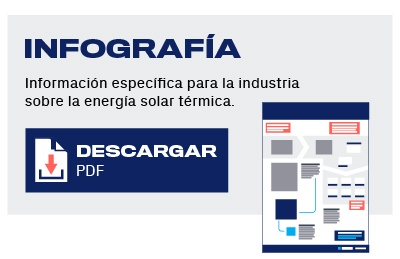 Descargue la infografía sobre la energía solar térmica para la industria
